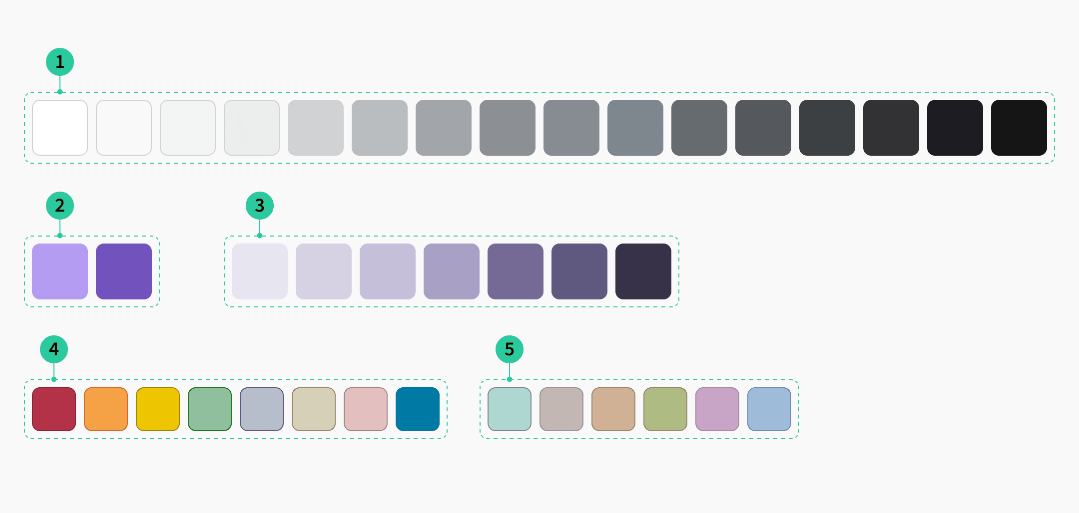 Ethos Design System